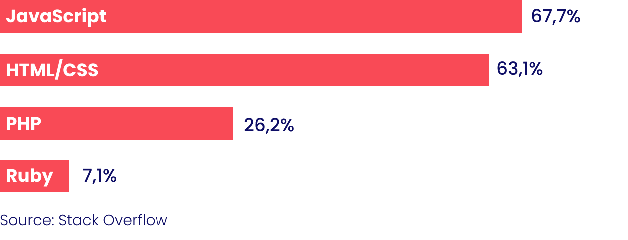 Group 1 (3).png